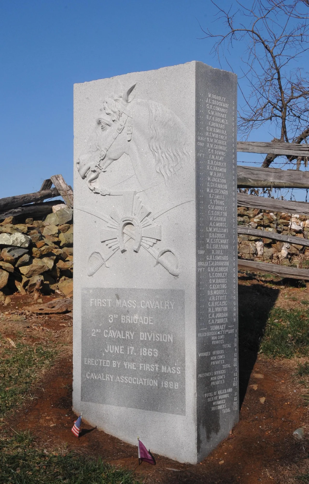 TOOK PLACE ON JUNE 17, 1863; AT THE SITE OF THE STONE WALL ALONG THE BLIND CURVE WHERE THE 1ST MASSACHUSETTS WAS DECIMATED, A MONUMENT ERECTED BY THE SURVIVORS STANDS TO HONOR THE SERVICE DURING THE BATTLE.  CALVARY UNDER BRIG GENERAL JUDSON KILPATRICK ENCOUNTERED TROOPS UNDER COLONEL THOMAS MUMFORD.  THE BATTLE LASTED FOR 4 HOURS BEFORE MUMFORD’S TROOPS WERE FORCED TO WITHDRAW RESULTING IN A UNION VICTORY.